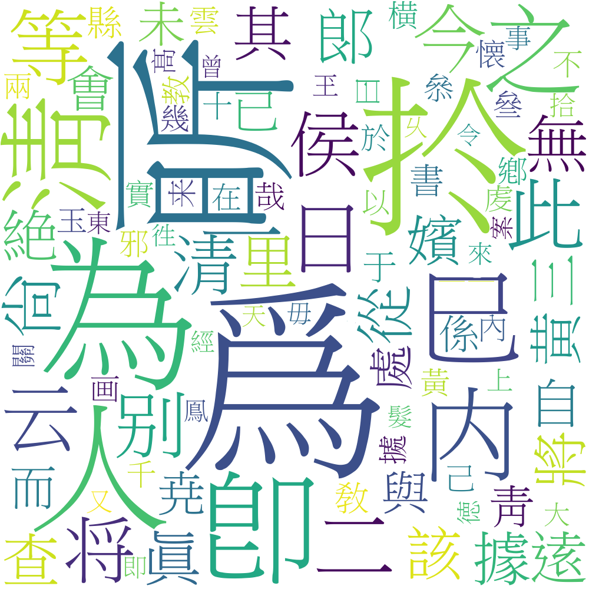 今年賽事100個最難正確識別之文字。