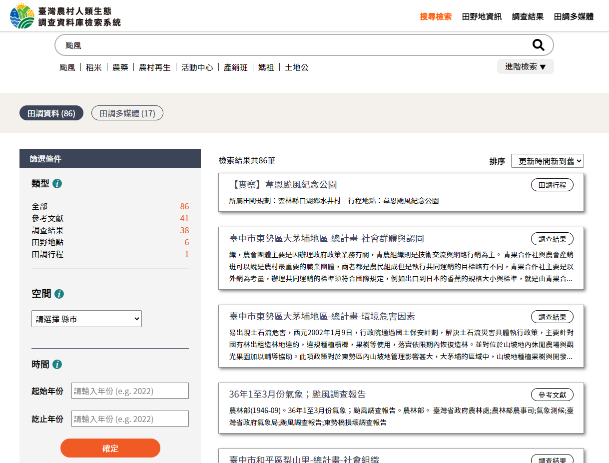 於「臺灣農村人類生態調查資料庫檢索系統」進行關鍵字檢索，使用者可獲知「田調資料」與「多媒體資料」兩類搜尋結果，並可進一步經由左欄的類型、空間及與時間選項收斂檢索結果。