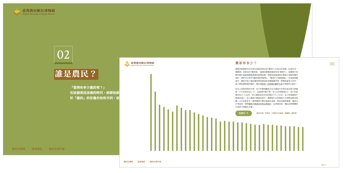 例如「誰是農民？」主題，即將統計圖表進行更科普化的轉譯，以及視覺化的展示。